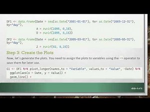 How to Save Multiple ggplot Charts in a Single PDF Document in R?