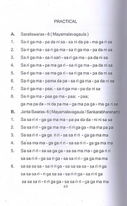 Certificate Practical Syllabus