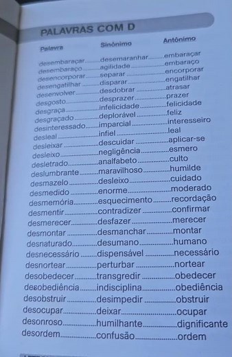 Aprenda Português: Lista de Palavras Poderosas! 🔥 #aprendaportugues #vocabulário #listadepalavras