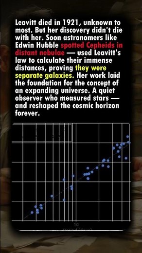The Discovery That Revealed Other Galaxies—and Expanded the Universe