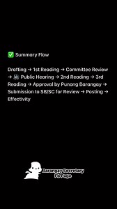 35K views · 529 reactions | PROSESO SA PAGPASA NG BARANGAY ORDINANCE #Barangayordinance #Barangay #ordinance | Barangay Secretary | Facebook
