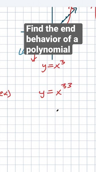 How to find the end behavior of a polynomial with a huge degree
