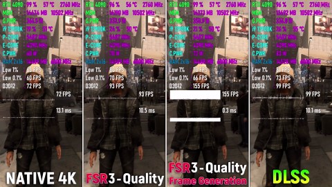 FSR 3 vs DLSS vs native in Forspoken - performance comparison
