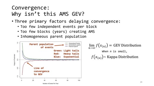【搬运】Extreme Value Theory Pt III (First Extreme Value Theorem) [dJjRASxh6X4]
