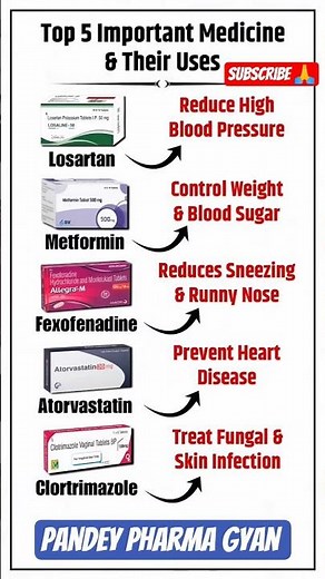 💊 Top 5 Important Medicine & Their Uses | Health Tips #Shorts #Viral