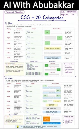 Master CSS Float & Clear 🚀 | Float Left, Right, Clear Both | CSS Shorts for Beginners