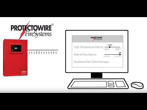 What is Fiber Optic Linear Heat Detection and How Does it Work?