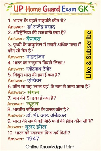 UP Home Guard GK Questions | UP Home Guard Bharti 2025 #uttarpradesh #gk​​#uphomeguard #exam #shorts