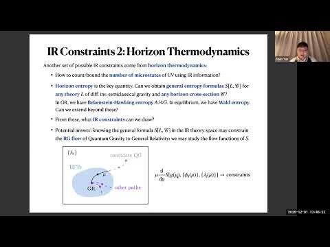 Zihan Yan - Perspectives on thermodynamics of non-stationary horizons 12-01-25