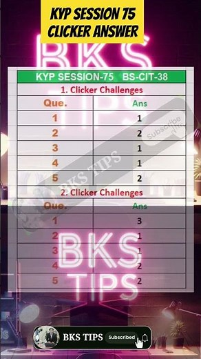 KYP SESSION 75 CLICKER ANSWER | SESSION 75 CLICKER ANSWER #bkstips