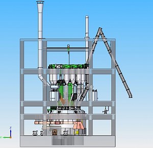 [Hot Item] Calcium Carbide Production Line
