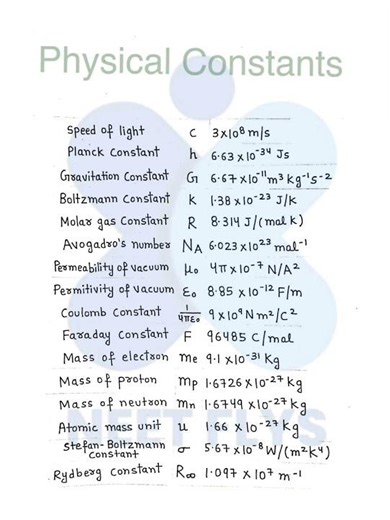 physics constant. remember the formula basic information