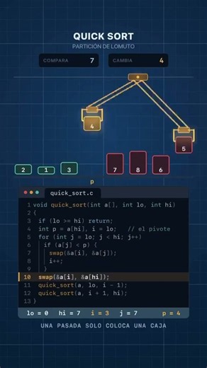 Why Quick Sort is Faster Than You Think #coding #algorithm #computerscience