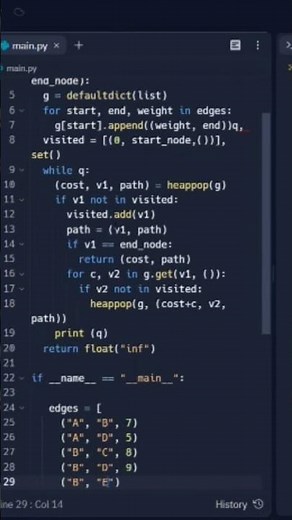 #52 Dijkstra’s Algorithm using Python #100daysofcode with #python #100 #shots