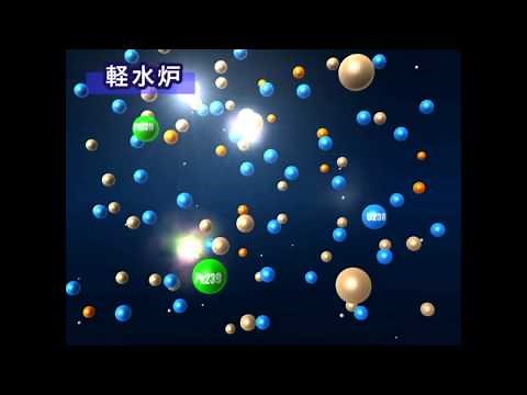 軽水炉と高速増殖炉