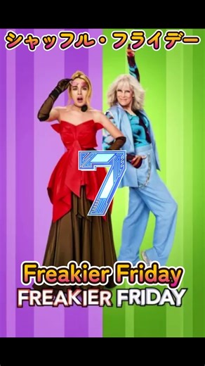 Disney+ Worldwide Movie Daily Ranking – December 28, 2025 #disneyplus #ranking #movie #vod #shorts