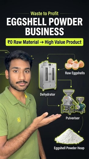 Eggshell Powder Business: Turn Waste into Profit 🥚💰 #eggshallpowder #eggshall #business