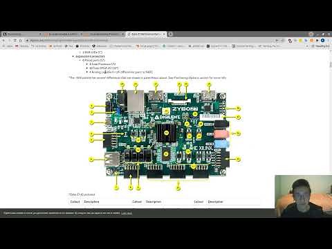 Dual Baremetal Applications w/ OCM | Zybo Z7-20 Zynq SoC
