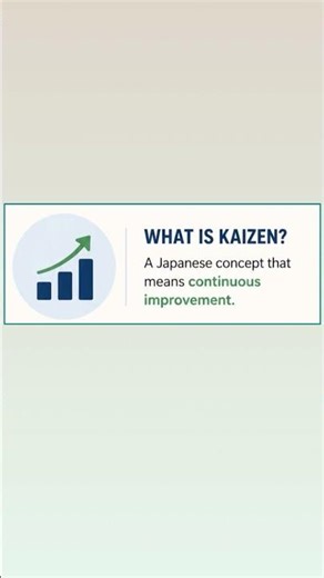 Kaizen in Management | Japanese Concept | Continuous Improvement | Total Quality Management #kaizen