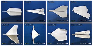 Fold’NFly is a Paper Airplane Database