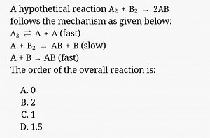 A hypothetical reaction \mathrm { A } _ { 2 }   \mathrm { B } _... | Filo