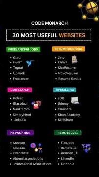 30 Most Useful Websites Every Developer Must Know! 💻🔥 #webdev #coding #developer