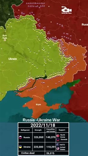 Russo-Ukrainian War 2014-2026