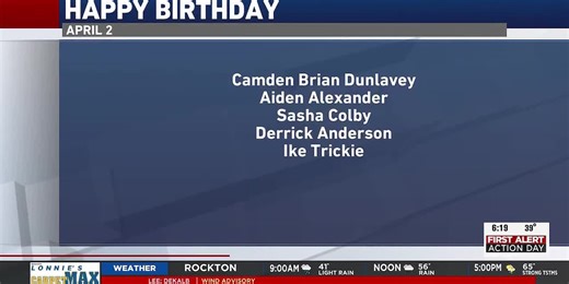 April 2 birthdays