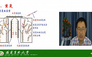 染色体变异-染色体结构变异-重复-茶创2021级_哔哩哔哩_bilibili