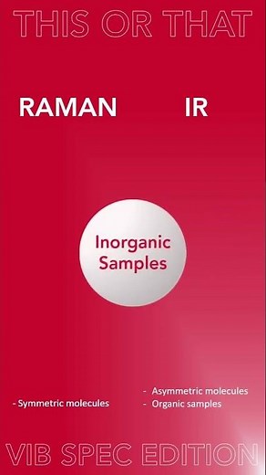 This or That: Raman and IR Edition