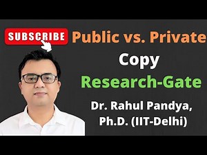 Research Gate | How to Upload a Full Text? | Copyright Infringement | Dr. Rahul Pandya (IIT Dharwad)