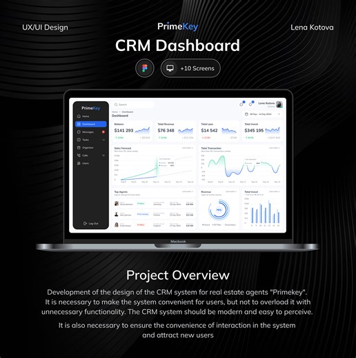 CRM System / Dashboard / UX/UI-design - Lena Kotova