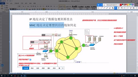 MAC地址和IP地址的理解以及数据帧的传输