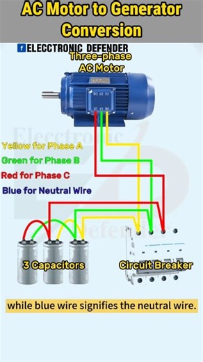 8.3K views · 131 reactions | How to Make an AC Motor into a Generator #Elecctronic_Defender #smartcontrol #electricity #electricitychallenge #electronicsengineering #electricalengineering #electricalwork #electricalservices #electrical #electrician #electricianlife #electricidad #ElectricalSafety #electricalcontractor #electrical #electriciantools #electricalengeneer #electricity | Elecctronic Defender | Facebook