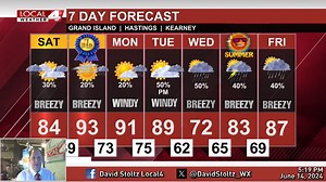 Thunderstorms return to the area tonight | KSNB Local4 | Facebook