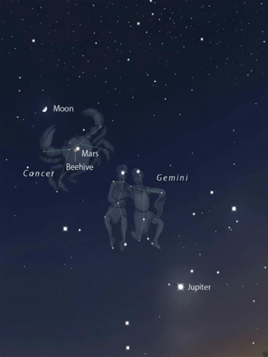 Look up in the skies, starting tonight! Jupiter Opposition 2026_ See the King Planet Brightest! #Jupiter #JupiterOpposition #NightSky #Stargazing #Astronomy #SpaceTok #AstronomyTok #Skywatching #Planets #JupiterMoons #GalileanMoons #Binoculars #Telescope #Gemini #CastorAndPollux #Universe #Cosmos #ScienceTok #ForYou #FYP