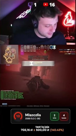 Rodzia is back in the spotlight #miszczlisek #faceit #cs2