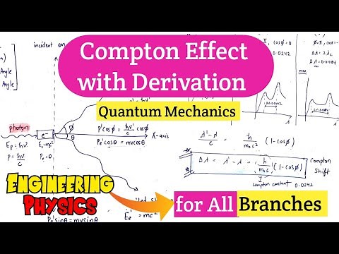 Compton Effect with Derivation in Quantum Mechanics | Engineering Physics | Lec-16