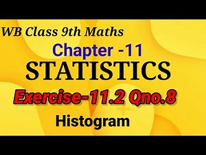 WB Class9|Chapter11.2|Histogram|Statistics |Qno.8