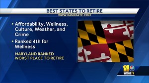 Best states to retire in 2021? Not Maryland, says Bankrate >> https://on.wbaltv.com/2TNs5kg | WBAL-TV 11 Baltimore