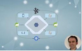 Udemy - Microservices Clean Architecture, DDD, SAGA, Outbox & Kafka part1