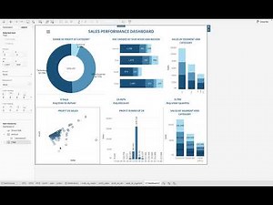 Building Tableau Dashboard from Scratch