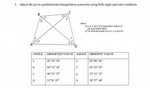 1. Adjust the given quadrilaterals triangulation system by usin... | Filo