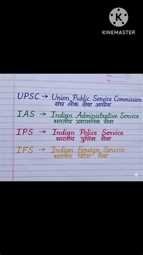 UPSC ka full form# WK#