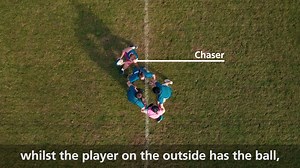 Want to find out what #O2Touch is all about? Check out the latest session guide with Ugo Monye and Maggie "The Machine" Alphonsi. Find out more here: http://po.st/O2TouchSignUp | England Rugby