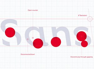 Sans Forgetica, a typeface that helps people remember more of what they read wins prestigious design award | FE News