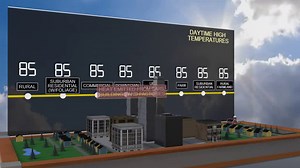 Why Cities Are Warmer: Understanding the Urban Heat Island Effect