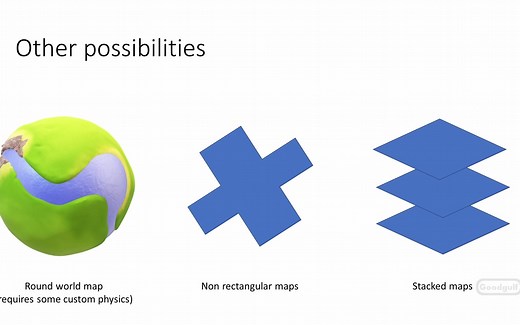 Terrain to Mesh 2022.2 For Unity地形转网格插件视频教程