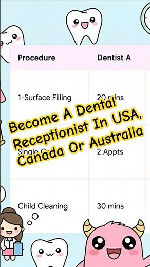 Start a Dental Receptionist Career (Canada, USA, Australia)