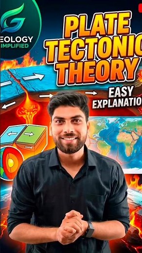 Plate Tectonic Theory|Masterclass by Akshay sir|#geography